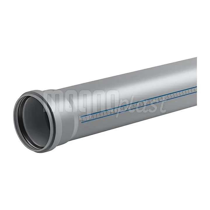 Systemen HTplus